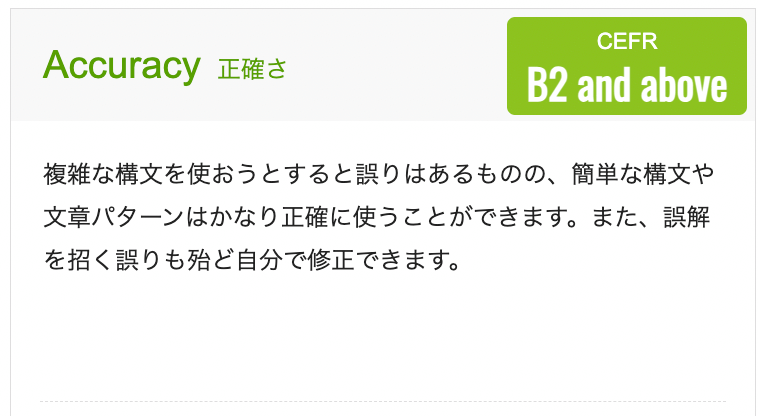 PROGOS指標別評価1