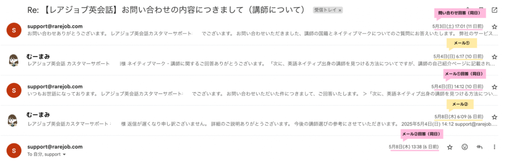 レアジョブ問い合わせ対応