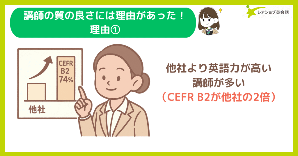 レアジョブ講師の質が良い理由1